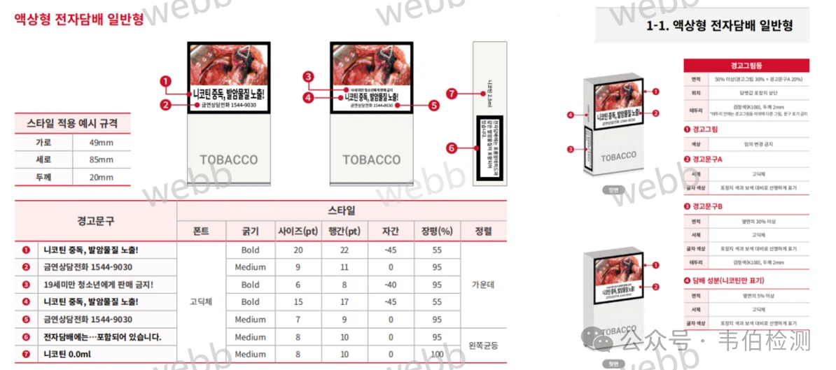 Tipo regular Tipo regular